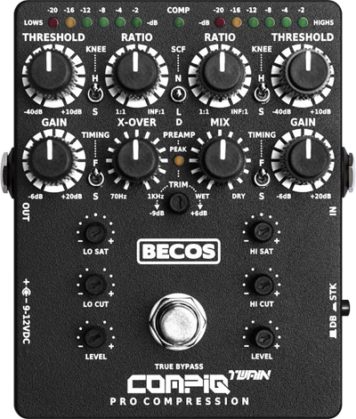 Becos CompIQ Twain