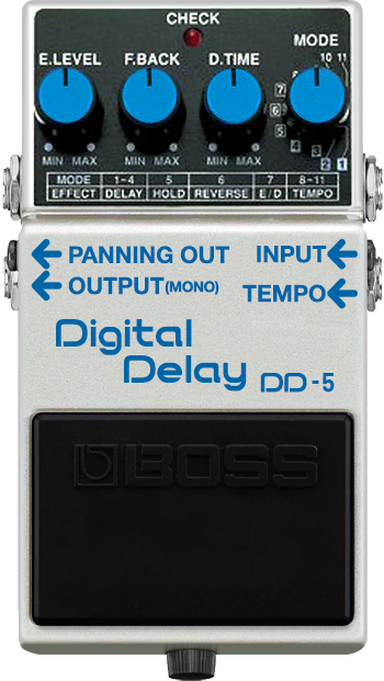 Boss DD-5 Digital Delay