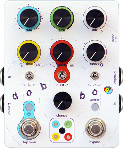 Butterfly Effects Dobbo