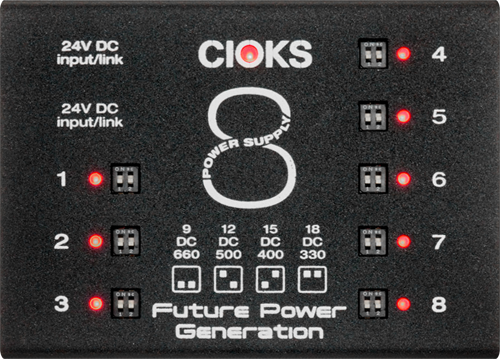 Cioks 8