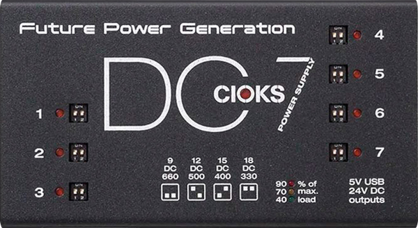 Cioks DC7