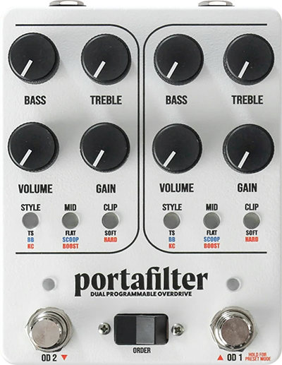 Coffee Shop Pedals Portafilter