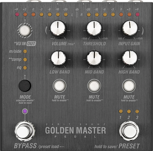 Endorphines Golden Master (Black)