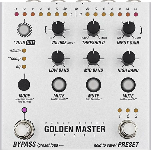 Endorphines Golden Master (Silver)