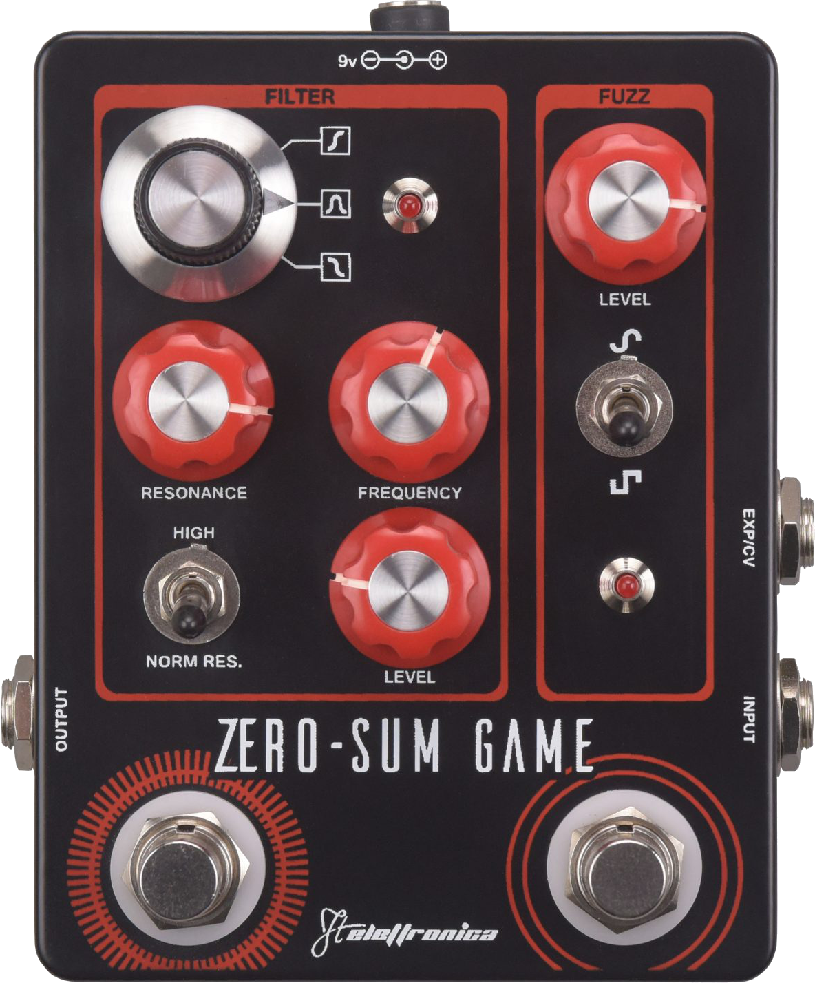 FTelettronica Zero Sum Game