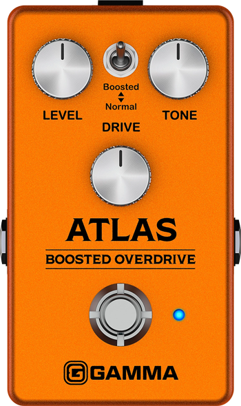 Gamma Atlas