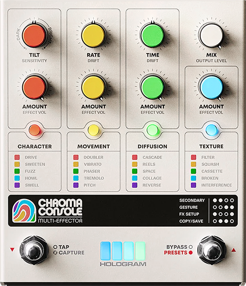 Hologram Electronics Chroma Console
