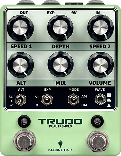 Iceberg Effects Trudo