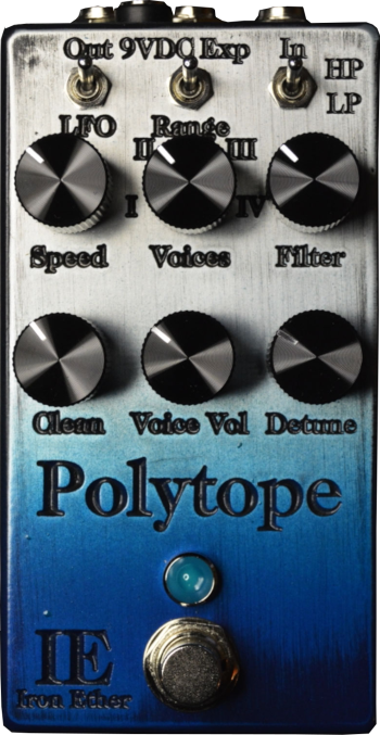 Iron Ether Polytope