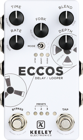 Keeley Eccos