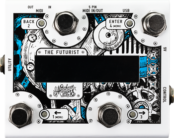 Matthews Effects The Futurist
