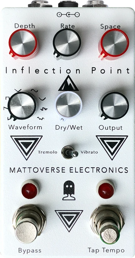 Mattoverse Inflection Point