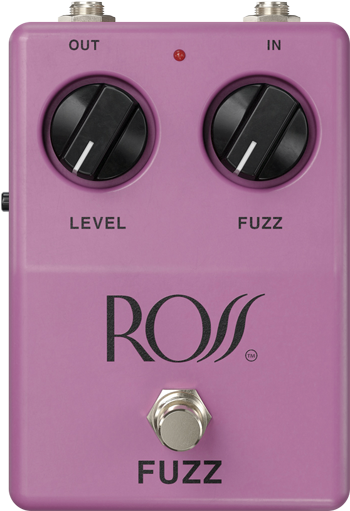 Ross Fuzz